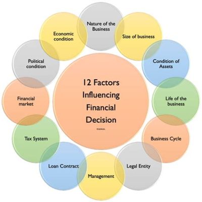 what is nevada ranked in education what are the major factors influencing education rankings in nevada