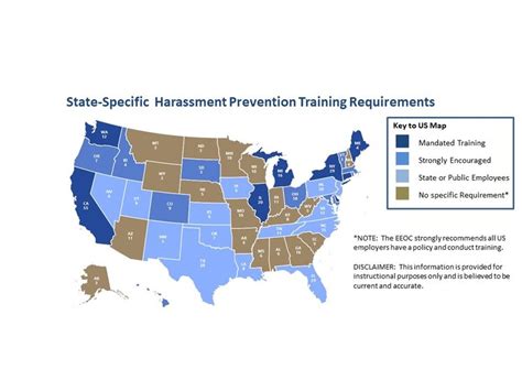 which states require harassment training 2023: A Comprehensive Look into Workplace Safety Education Across the U.S.